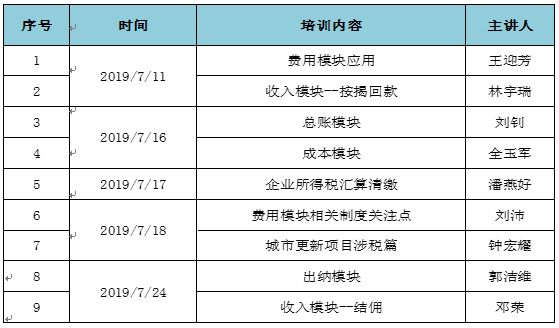 QQ截圖20190826092514.png QQ截圖20190826092514.png